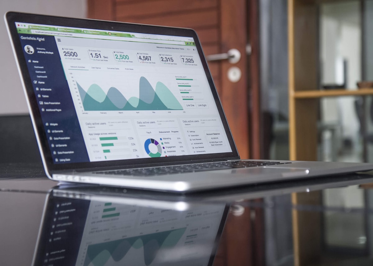 Digital Innovators e-commerce website project