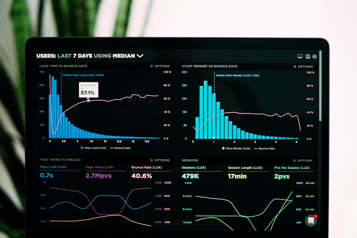 Business automation technology platform